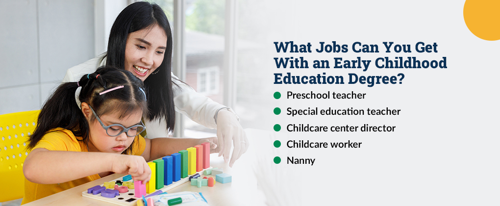 Career Paths with an Associate Degree in Early Childhood Education: Opportunities and Growth