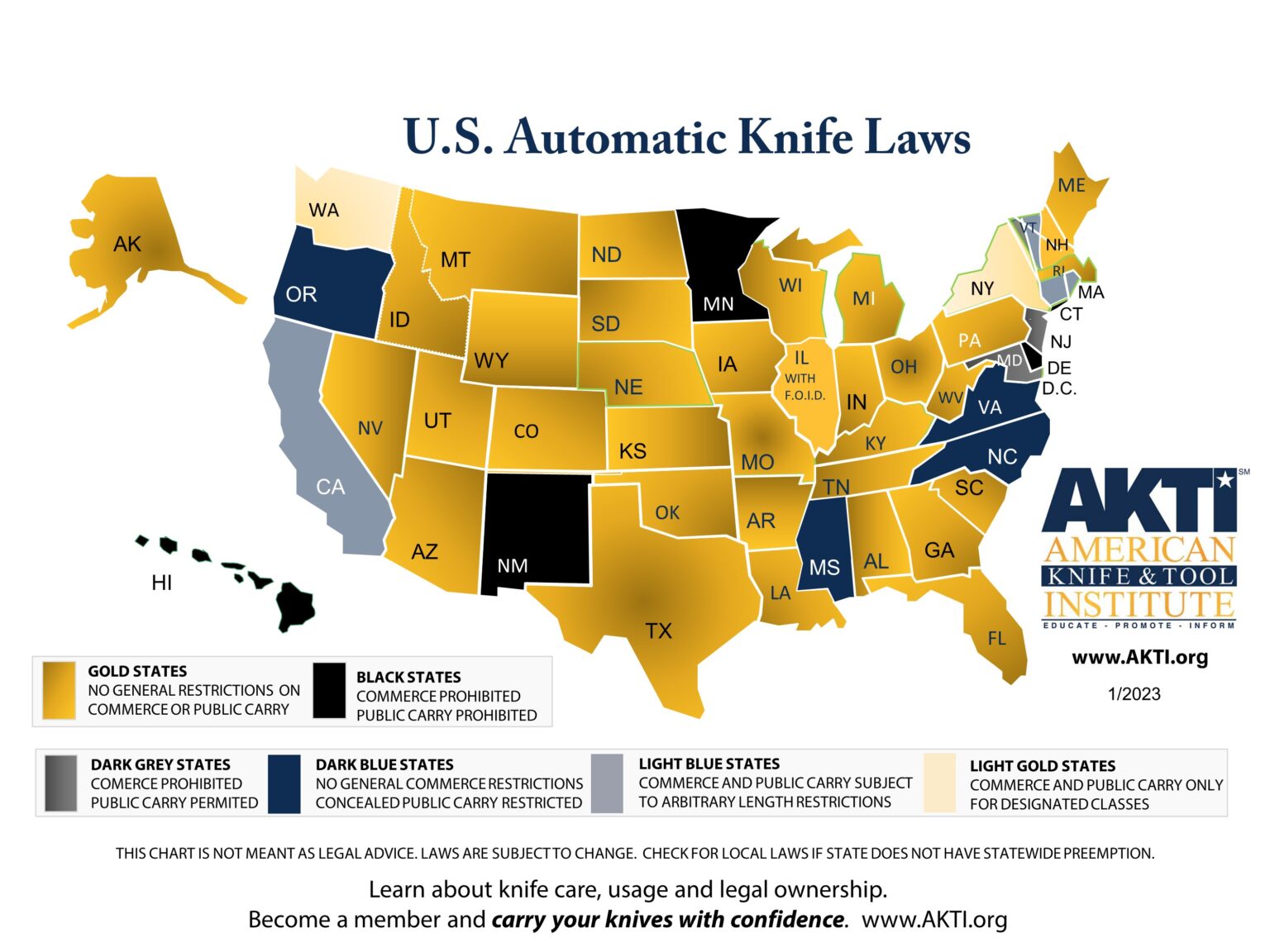 Switchblade Laws in Texas: Complete Guide to Automatic Knife Regulations