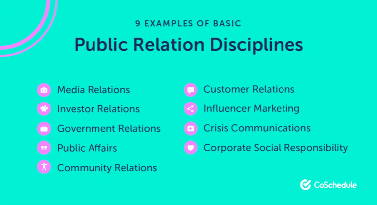 Unlocking Growth: The Strategic Role of Public Relations in Modern Marketing