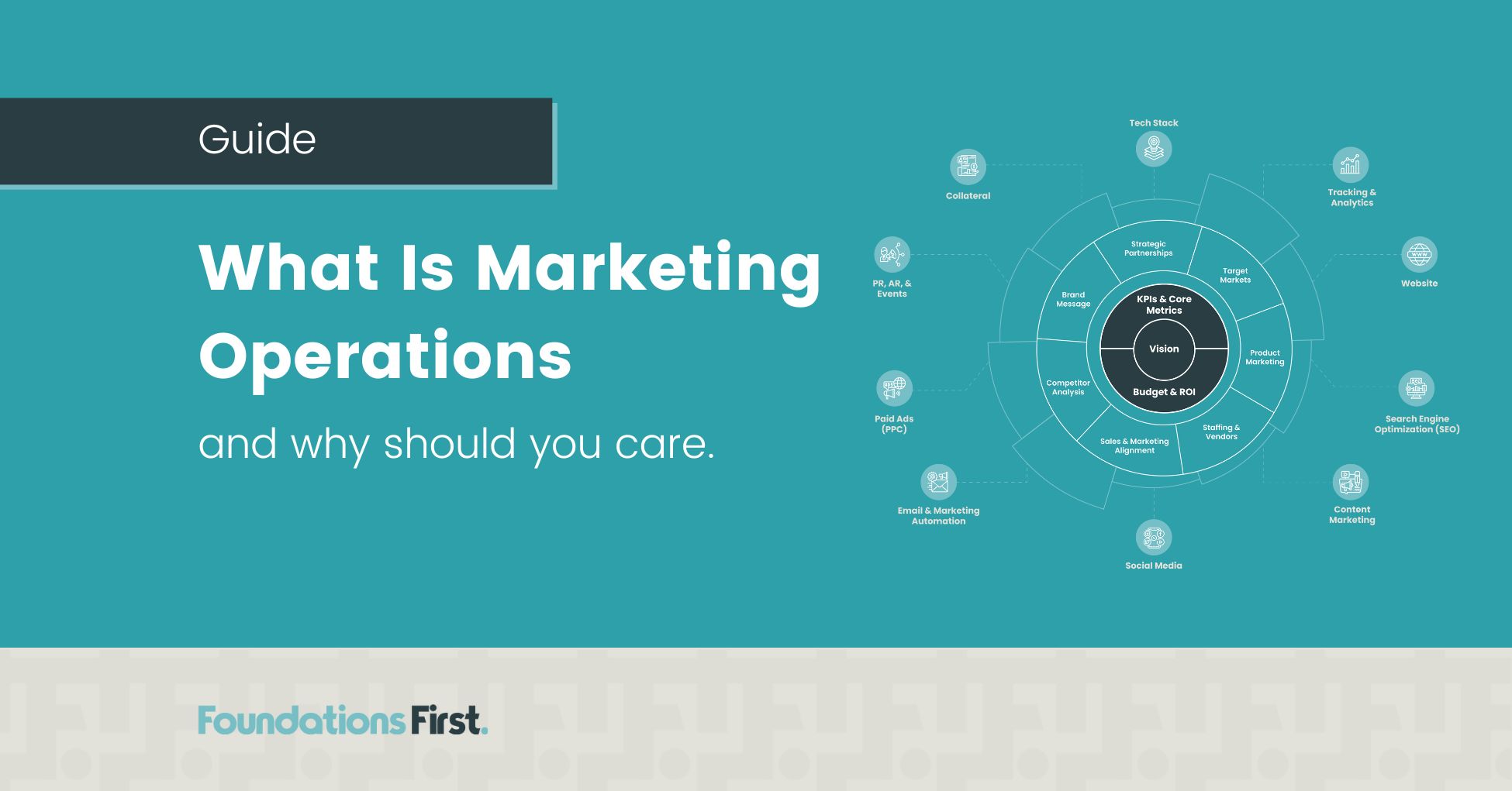 Modern Marketing Evolution: Understanding Tech Marketing, Automation, and Conscious Business Practices