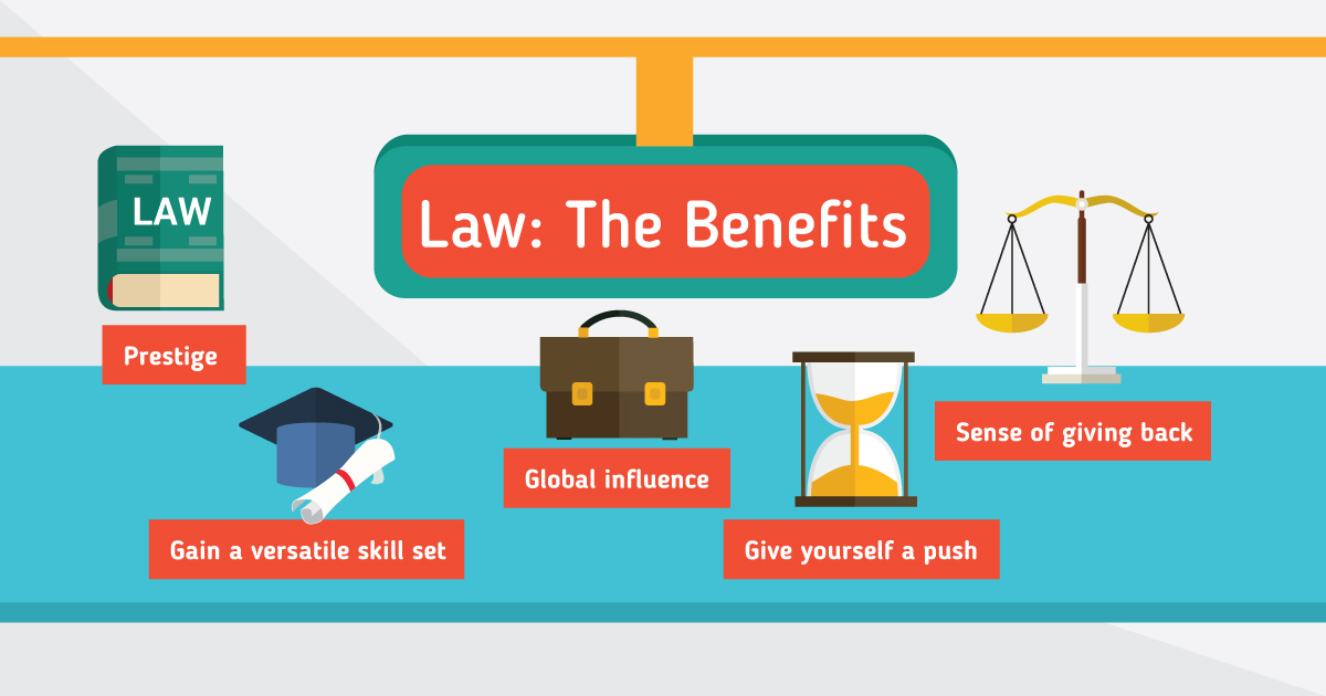 Legal Studies: Complete Guide to Academic Programs and Career Opportunities